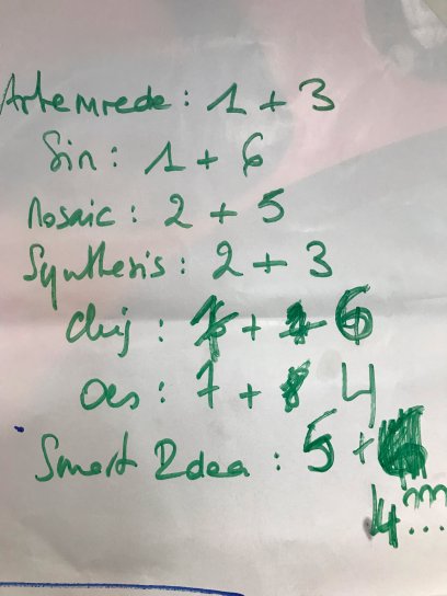 image FDay2_repartition.jpg (1.9MB)